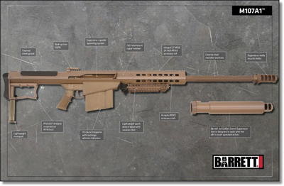 A Day at the Range with The Barrett M107A1 and MRAD A Day at the Range with The Barrett M107A1 and MRAD