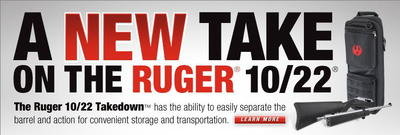 Ruger 10/22-TD Takedown Model - New Gun Review Ruger 10/22-TD Takedown Model - New Gun Review