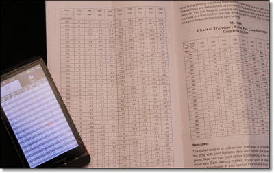 Leatherwood ART M-1000 Auto-Ranging Riflescope Leatherwood ART M-1000 Auto-Ranging Riflescope