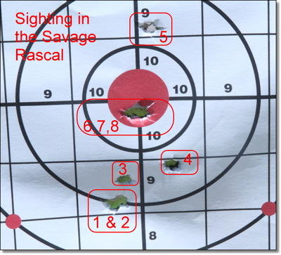 Savage Rascal .22 Single Shot Youth Rifle- Range Report Savage Rascal .22 Single Shot Youth Rifle- Range Report