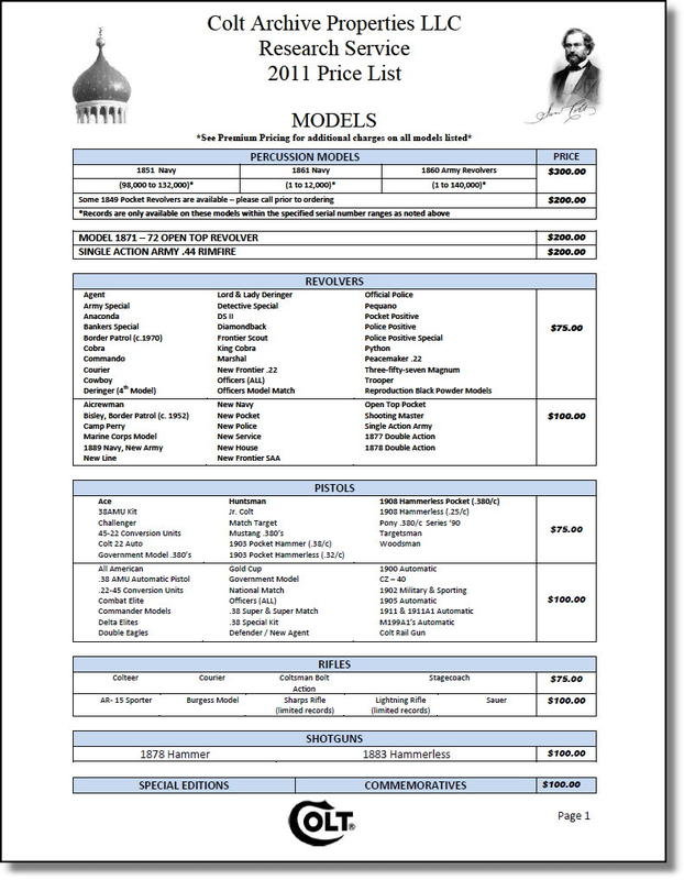 Buying Colt Single Actions - A Beginner's Guide & Unique Auction Buying Colt Single Actions - A Beginner's Guide & Unique Auction