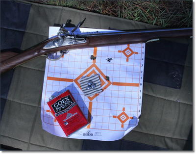 The Guns of 1776 - Musket Replicas from Davide Pedersoli The Guns of 1776 - Musket Replicas from Davide Pedersoli