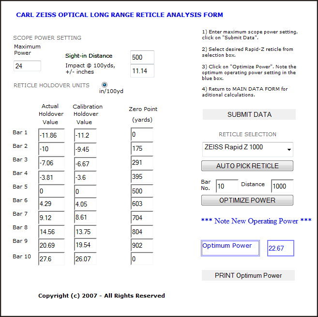 Zeiss RapidZ "Zero Math" Riflescopes