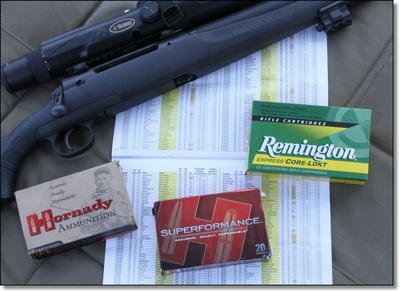 Burris Eliminator Laserscope - Rangefinder Built In! Burris Eliminator Laserscope - Rangefinder Built In!