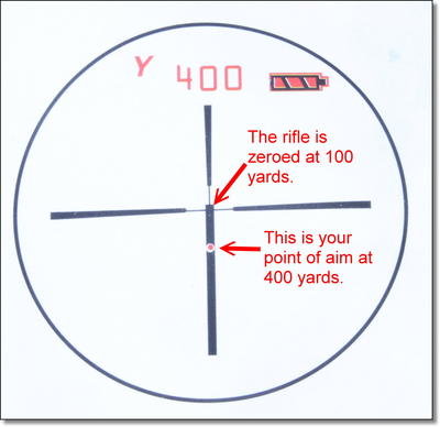 Burris Eliminator Laserscope - Rangefinder Built In! Burris Eliminator Laserscope - Rangefinder Built In!