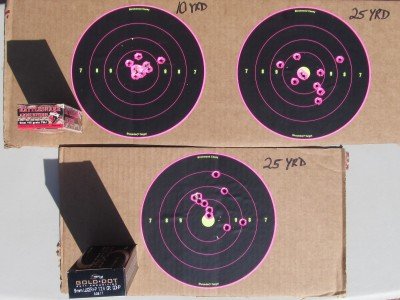 Shooting from the bench, the P-120 proved capable of 3.5” groups at 25 yards with any ammunition we tried.