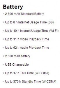These are the power consumption numbers for a Samsung Galaxy S4. 
