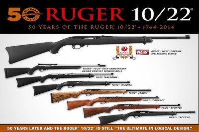 Ruger 10/22 Rifle – The Original American Rifleman 1964 Review indexHeader