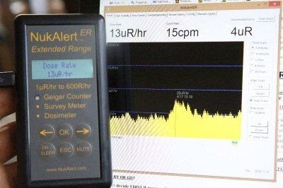 The NUKalert-ER has a lot of completely unique features, including extremely robust FREE software to monitor radiation on your computer. 