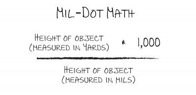 mil dot range calculation