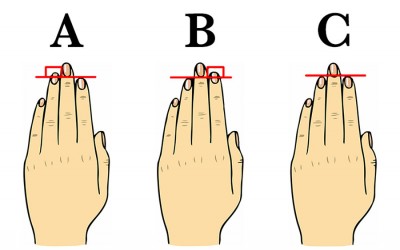 Subtle differences in finger shape become very important.