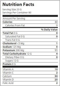 If you haven't read my survival food by the numbers article, you should. This nonfat dry milk is back on Walmart.com for $16 a package, and you can now buy 8 at a time instead of 4.  Calories per dollar, it is a great buy in a high quality food. 