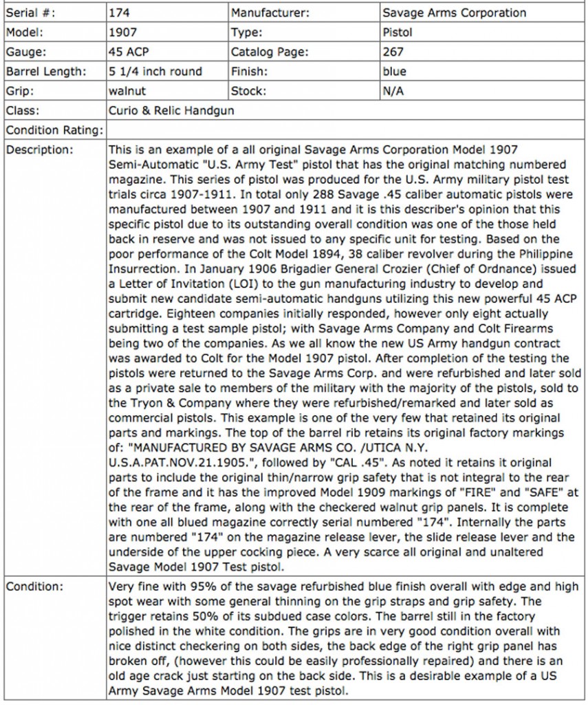Rock Island auction 1