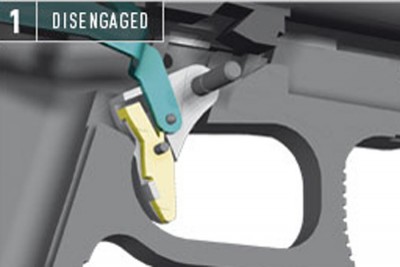 Trigger Recall : Understanding the GLOCK Trigger And after the successful pull.