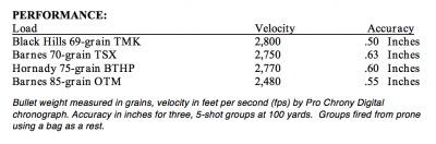 Screen Shot 2016-08-04 at 5.10.56 PM