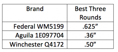Walther Creed screen-shot-2016-11-17-at-10-08-51-am