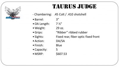 A Big-Bore, EDC Shotgun? Hands On, Full Review and Test