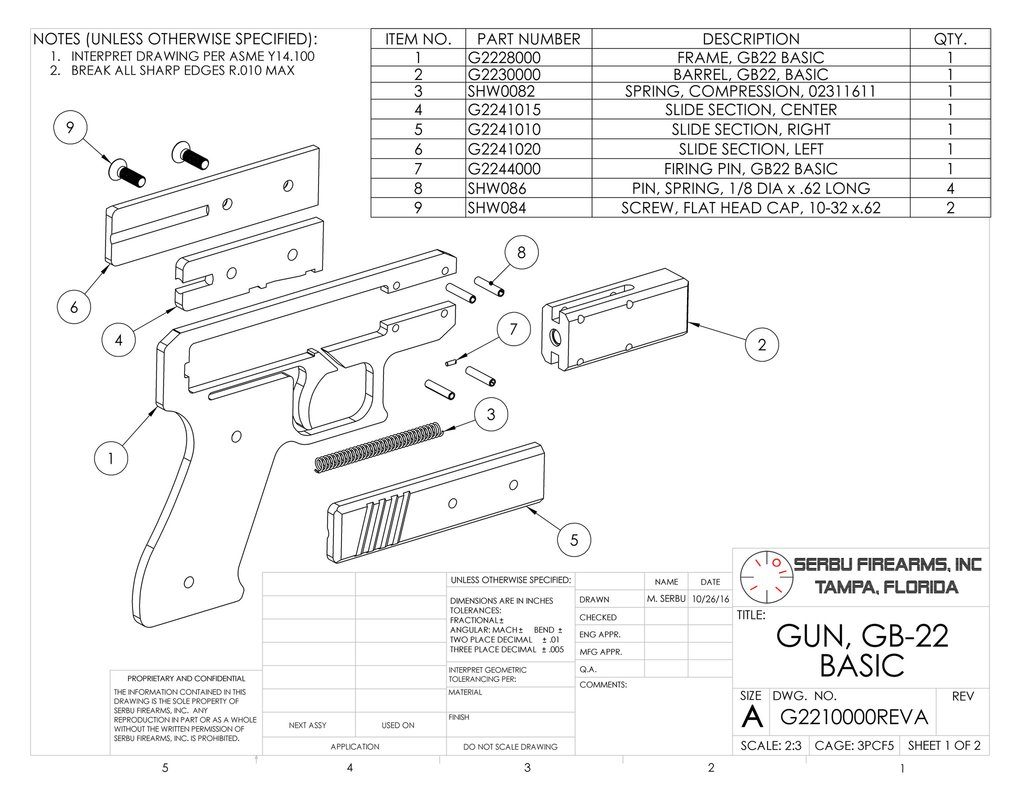 Do-It-Yourself Gunmaking with the Serbu GB-22 - SHOT Show 2017
