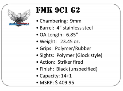 A 0 Surprise: FMK 9C1 G2 Compact 9mm – Full Review