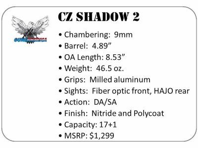 The CZ Shadow 2: A 9mm Mag-Dump Machine — Full Review