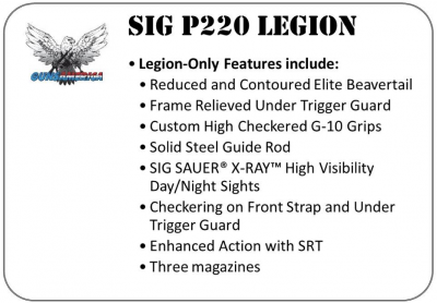 SIG Sauer’s Flagship Legion Pistol Goes Big-Bore! The P220 Legion in .45 ACP — Full Review