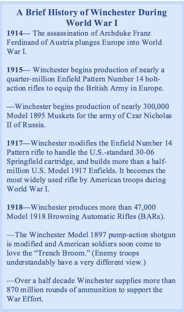 In the Trenches: the Legendary Winchester Model 1897 — Full Review