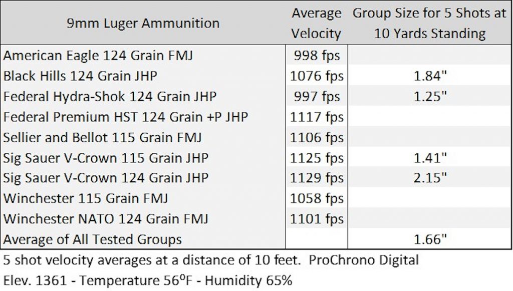 Boberg Is Back - The Bond Bullpup 9mm CCW