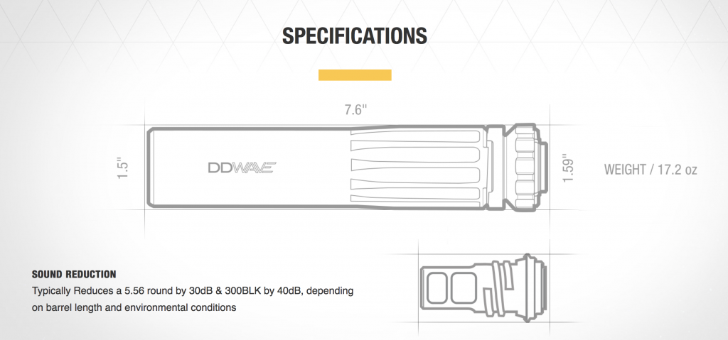 3D Printed Suppressor Miracle: Daniel Defense Wave 3D Printed Suppressor Miracle: Daniel Defense Wave