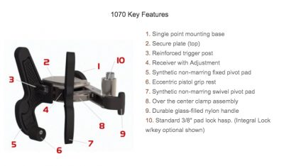 Secure Your Guns on the Go with Blac-Rac Weapon Retention System - SHOT Show 2018 Secure Your Guns on the Go with Blac-Rac Weapon Retention System - SHOT Show 2018
