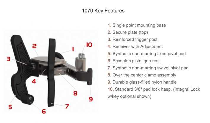 Clay Visits Blac-Rac: Makers of the Best Weapon Mount for Your Vehicle