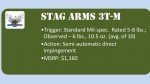 STAG ARMS Model 3T-M—Three-Gun Ready - New Gun Review (VIDEO)