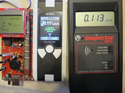 Prepping 101: DIY Geiger Counter - The Basics of Measuring Radiation