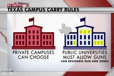 Texas Begins First Day of Campus Carry, Here's What You Need to Know