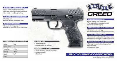 Walther's New Creed Pistol: the PPX Meets the PPQ