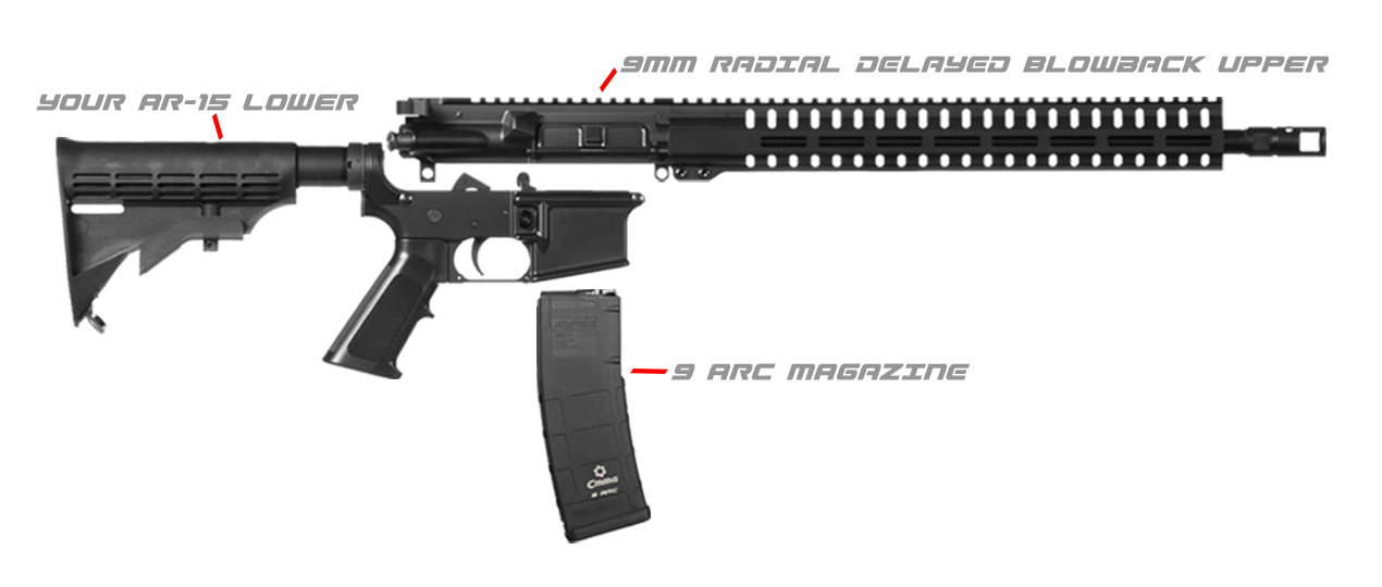 Convert Your AR to 9mm with CMMG 9 ARC Magazines Convert Your AR to 9mm with CMMG 9 ARC Magazines