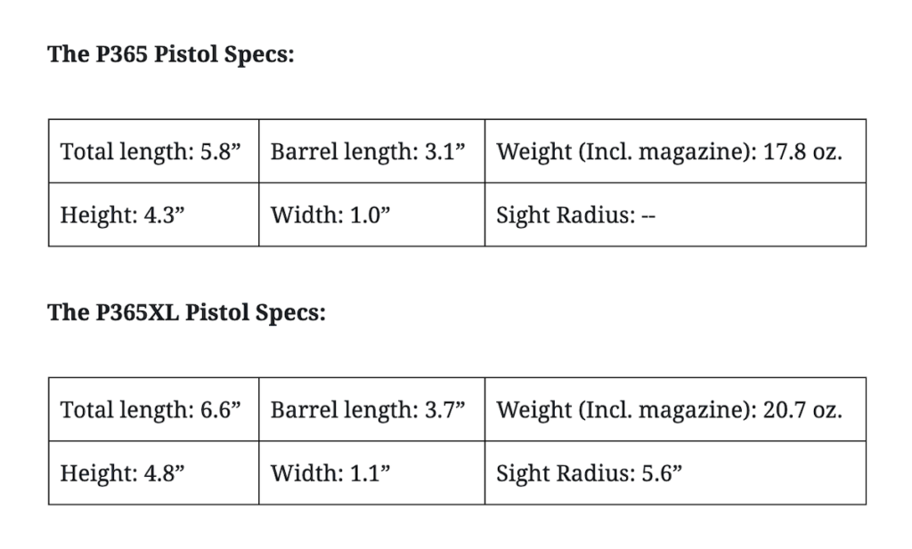 SIG's P365 XL Is Now Heading to Your Local GunsAmerica Dealer! SIG's P365 XL Is Now Heading to Your Local GunsAmerica Dealer!
