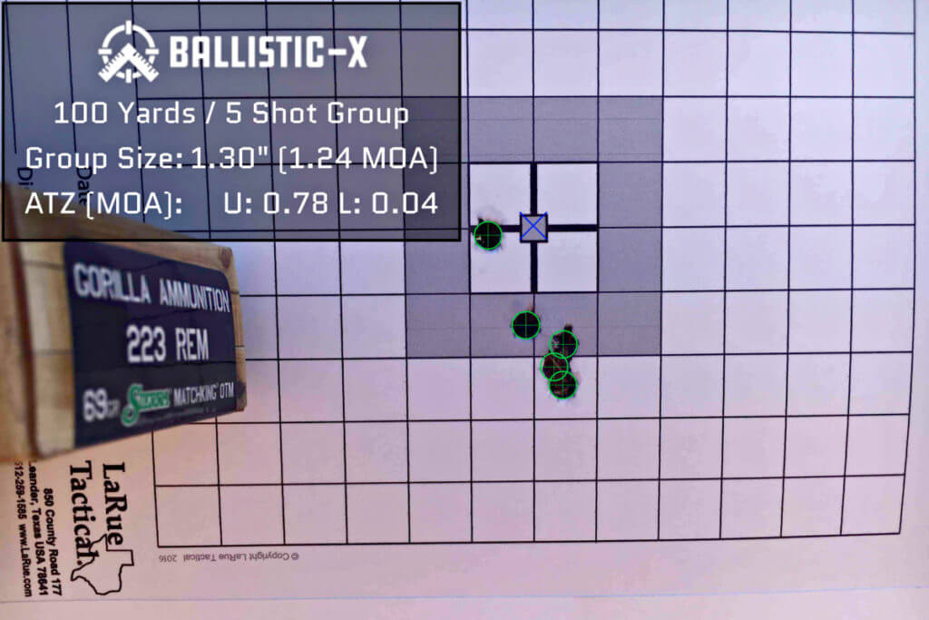 Springfield Armory 5.56 Saint Victor: A Turnkey Rifle