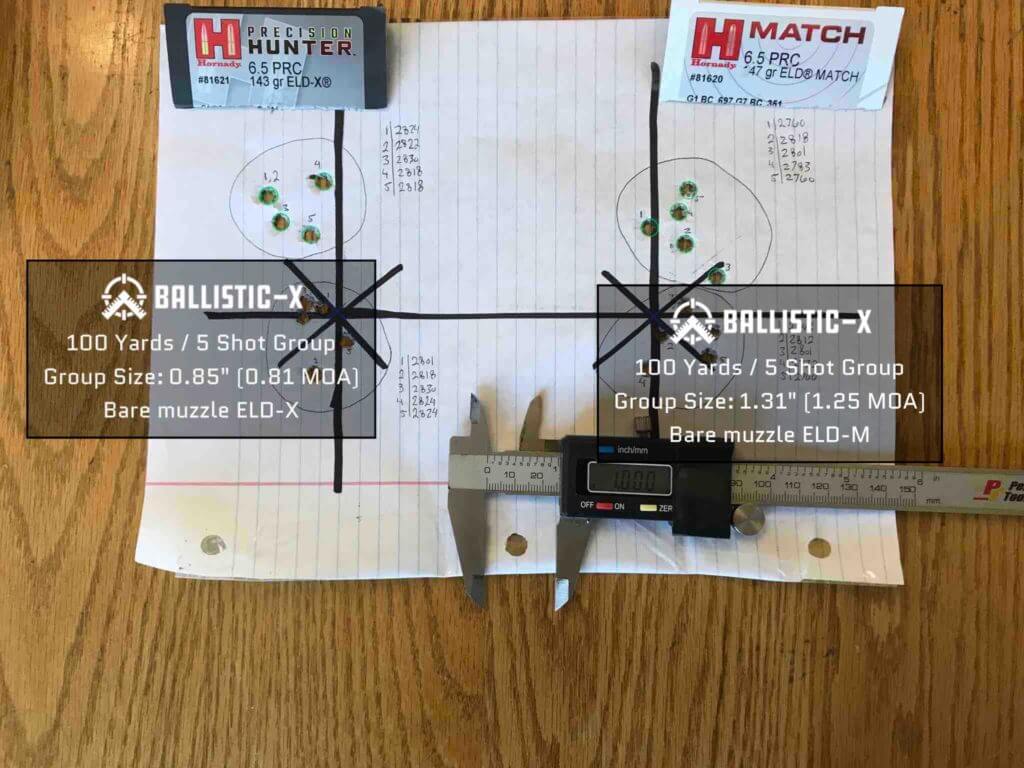 Testing the NEW Aluminum, Ultralight, Bolt Action, Super Accurate, Havak Element by Seekins Precision Testing the NEW Aluminum, Ultralight, Bolt Action, Super Accurate, Havak Element by Seekins Precision