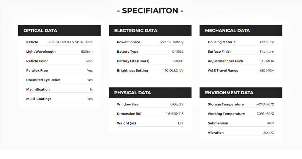 Holosun's NEW Enclosed Pistol Optic: The 509T - SHOT Show 2020 Holosun's NEW Enclosed Pistol Optic: The 509T - SHOT Show 2020