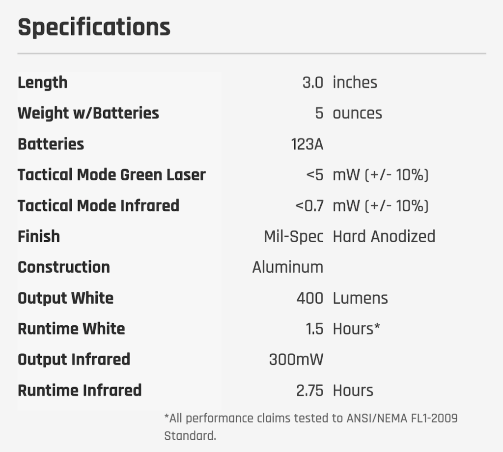 A PEQ-15 for your Pistol! SureFire's XVL2-IRC - SHOT Show 2020 A PEQ-15 for your Pistol! SureFire's XVL2-IRC - SHOT Show 2020