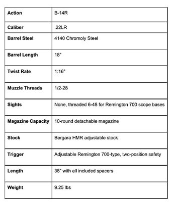 Bergara B-14R Rimfire Trainer: The Baby HMR