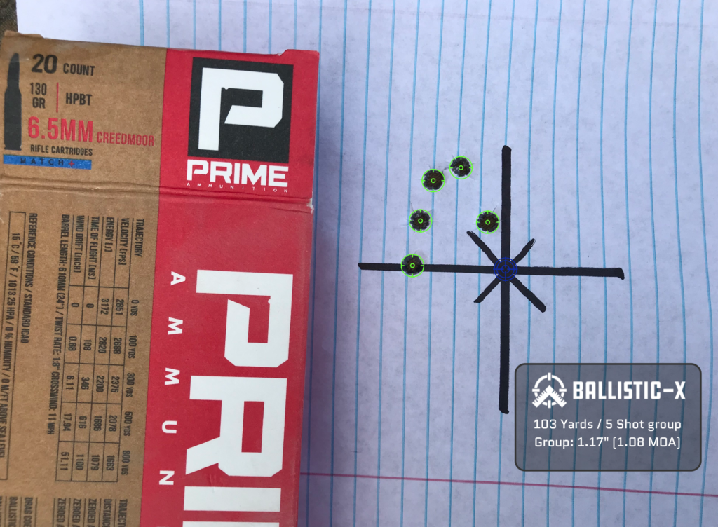 Desert Tech's Small Package Puts In Work: MDRX 6.5 Creedmoor Reviewed