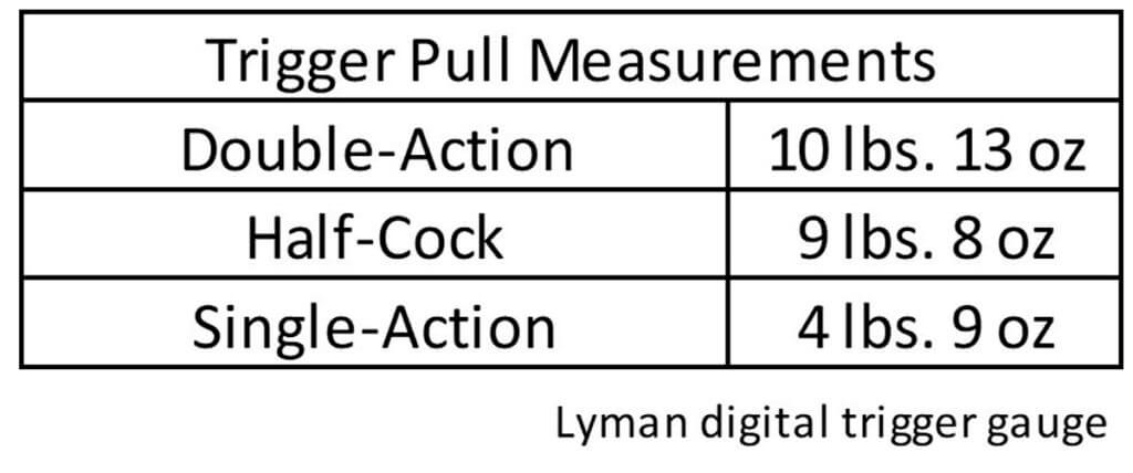 A Czech You Must Make on Your List: CZ 75 SP-01 Tactical Review A Czech You Must Make on Your List: CZ 75 SP-01 Tactical Review