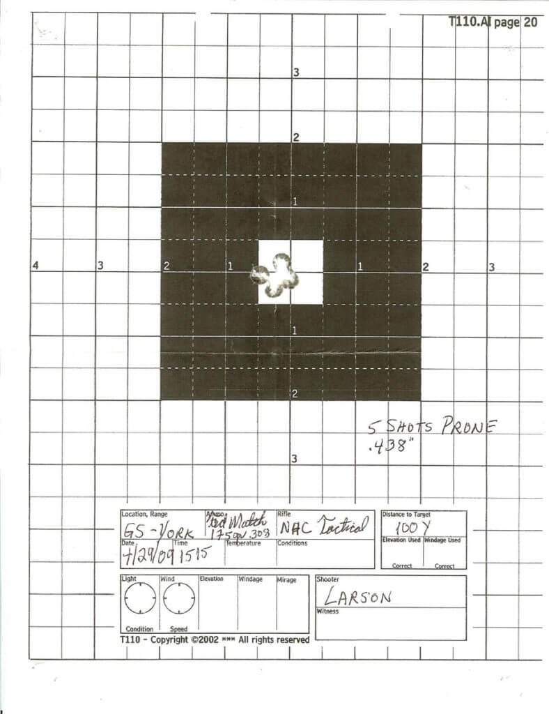 The What & the Why: Breaking In A Gun - Should A New Gun Be Broken In?