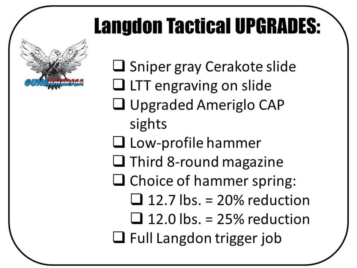 InDepth Review of Langdon Tactical's Custom Springfield Armory XDE