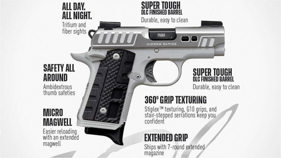 Kimber America Expands Rapide Series with Micro 9 Black Ice Pistol Kimber America Expands Rapide Series with Micro 9 Black Ice Pistol