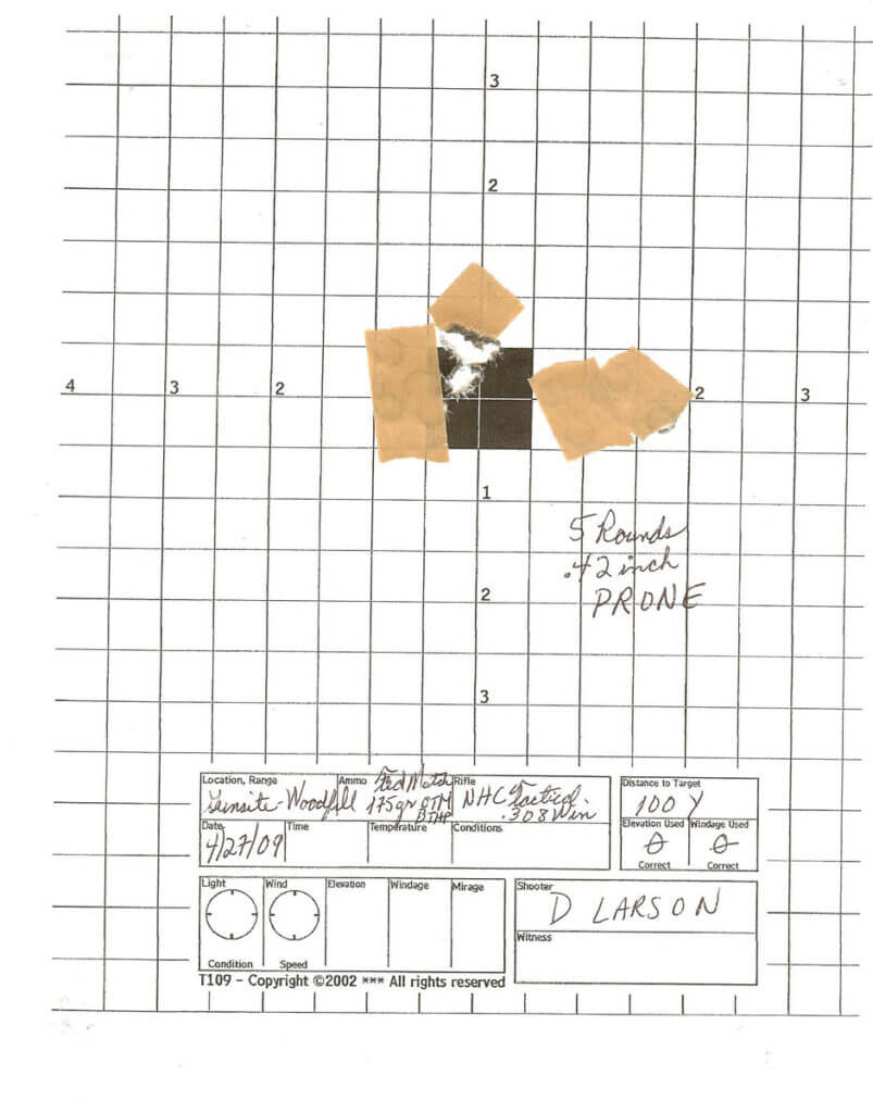 The What & The Why: Accuracy Factors & Fixes The What & The Why: Accuracy Factors & Fixes