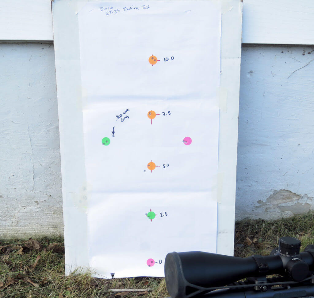 Review: Burris RT25 Long Range Review: Burris RT25 Long Range