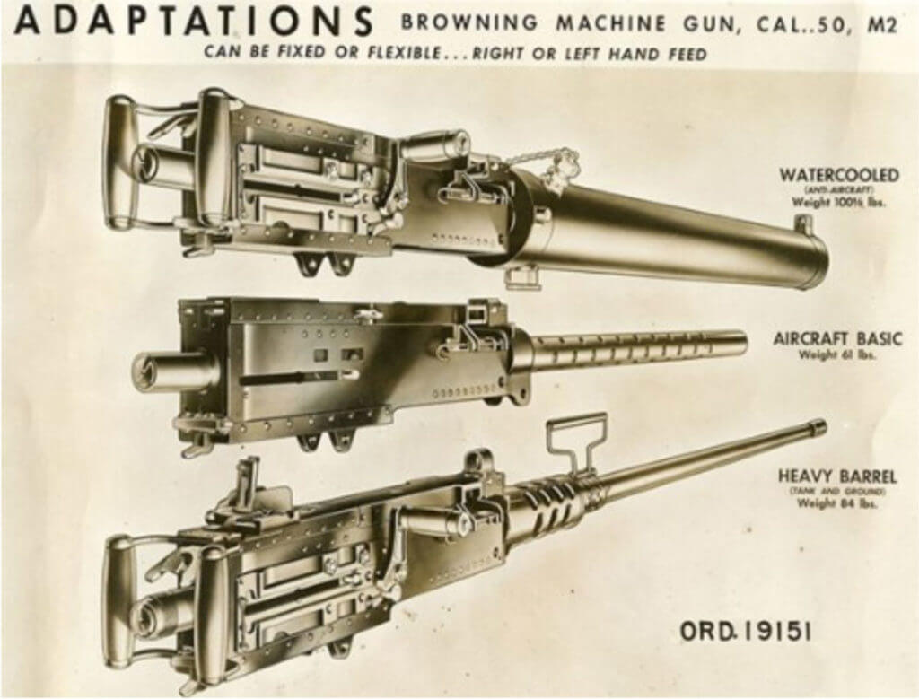 Pearl Harbor: Dorie Miller and his .50-caliber Browning Machinegun