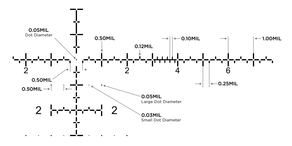 Leupold's Award-Winning Mark 5HD Riflescope Just Got Better: New PR2-MIL Reticle Leupold's Award-Winning Mark 5HD Riflescope Just Got Better: New PR2-MIL Reticle